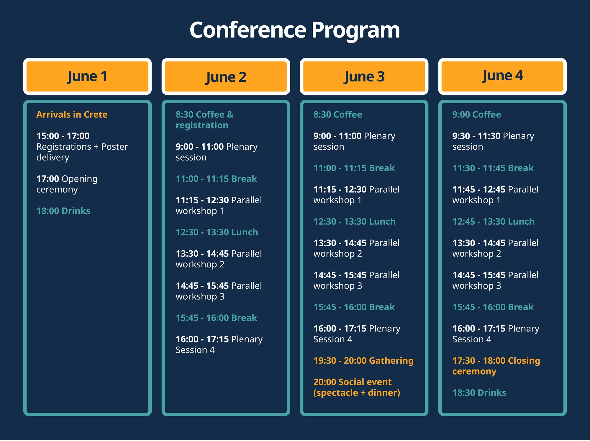Cretalandingschedulev2