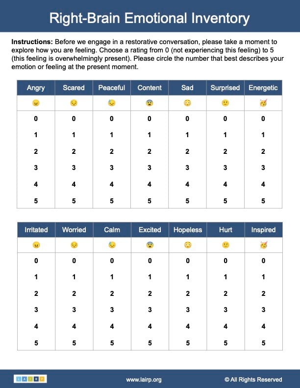 LAIRP Worksheet #1_ Emotional Inventory