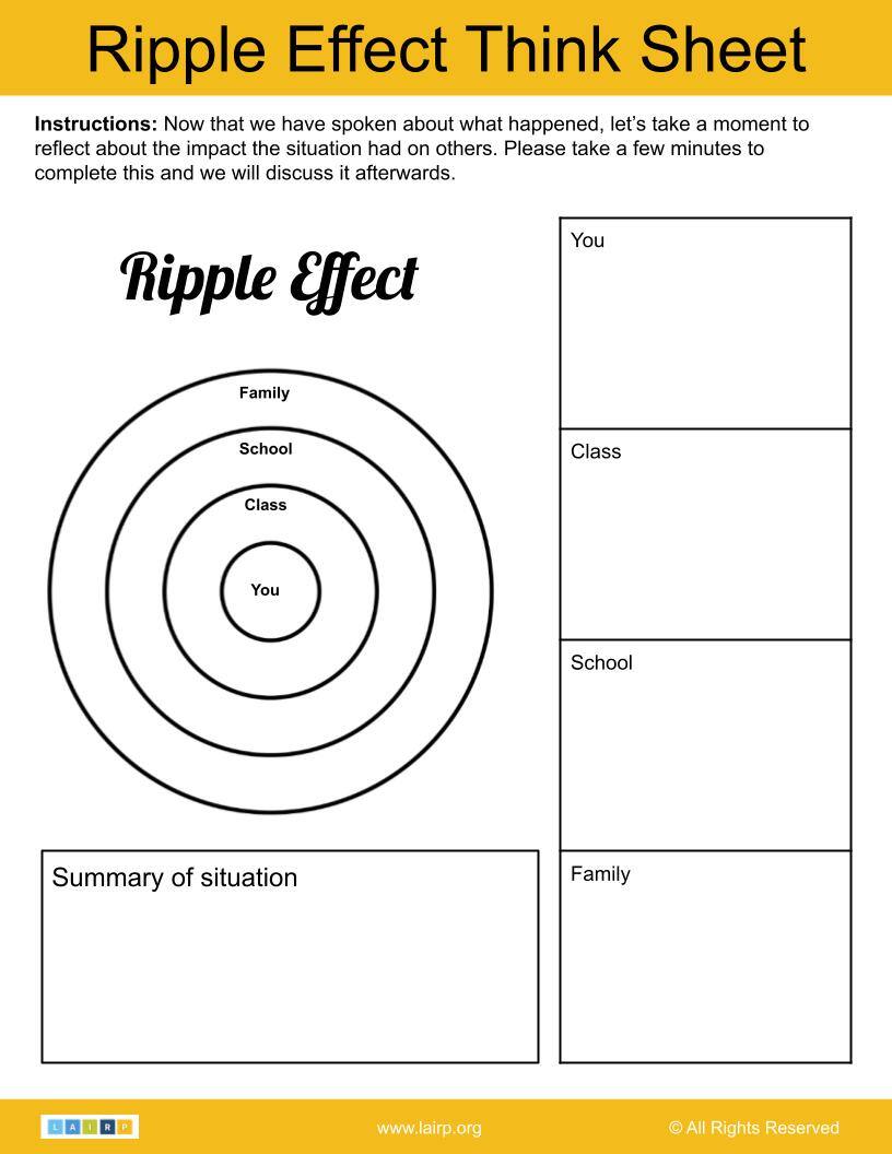 Ripple Effect Think Sheet