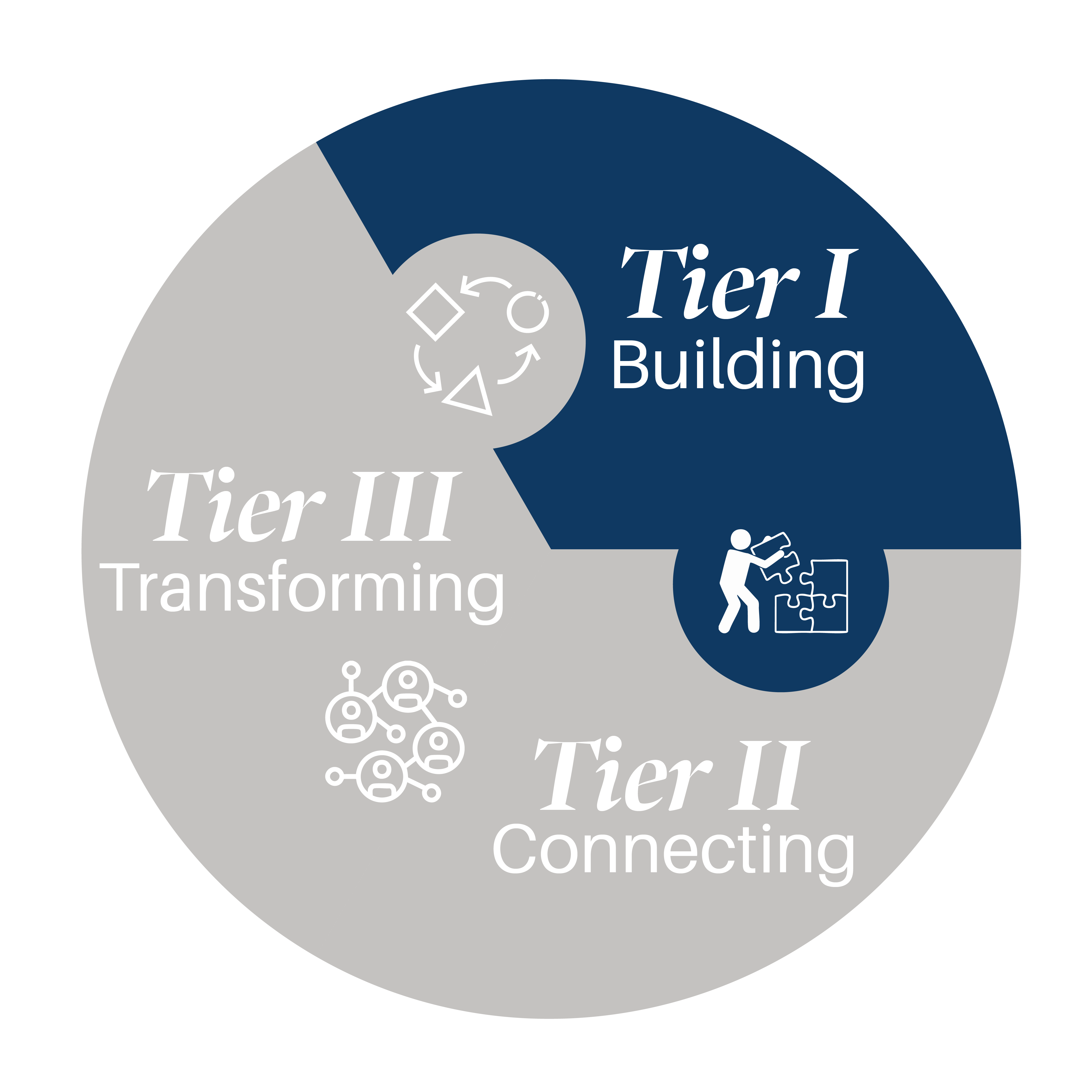 Tiersnew_Art 1-01_Art 1-01_Art 1-01_Art 1-02 Tiersnew_Art 1-01_Art 1-01_Art 1-01_Art 1-02