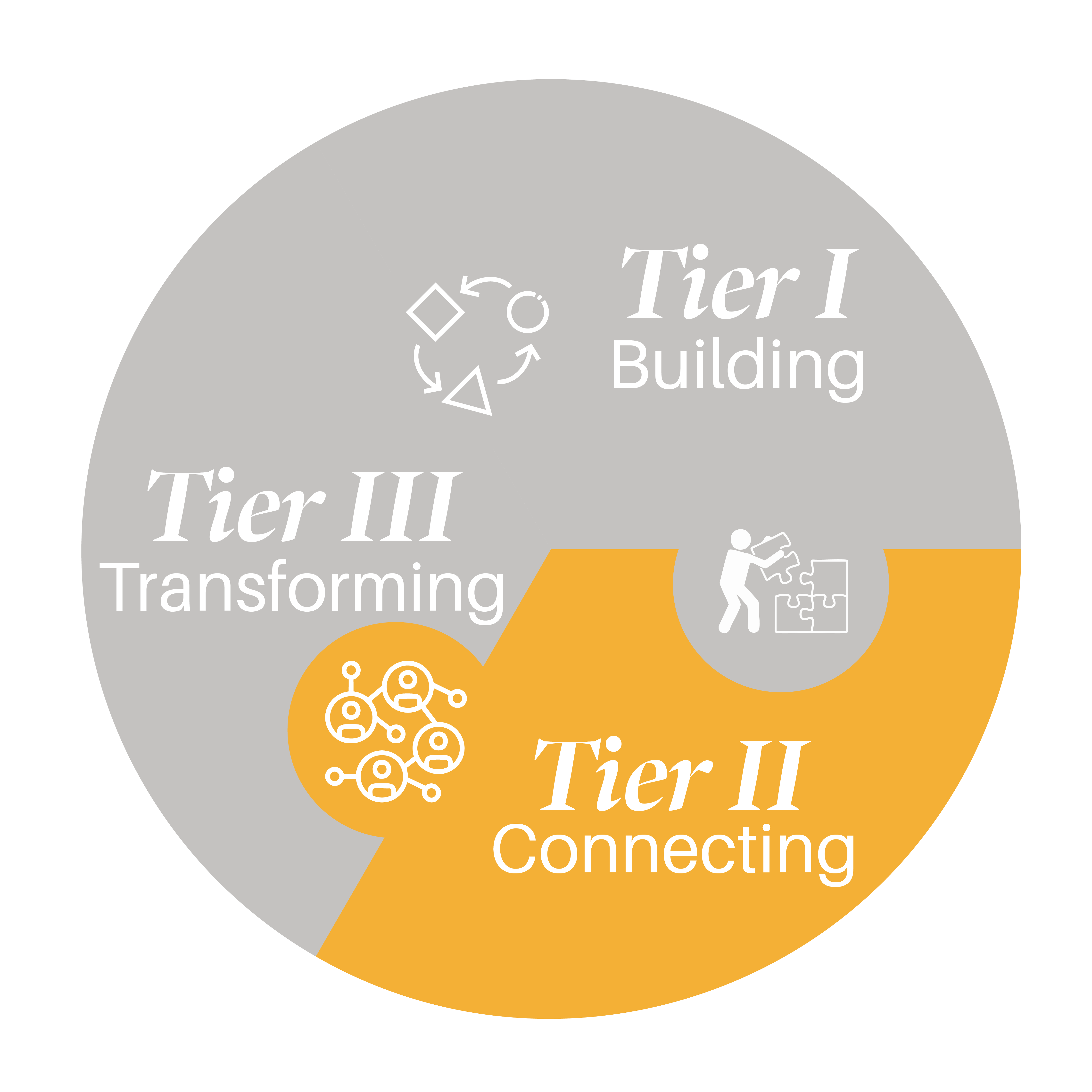 Tiersnew_Art 1-01_Art 1-01_Art 1-01_Art 1-03 Tiersnew_Art 1-01_Art 1-01_Art 1-01_Art 1-03