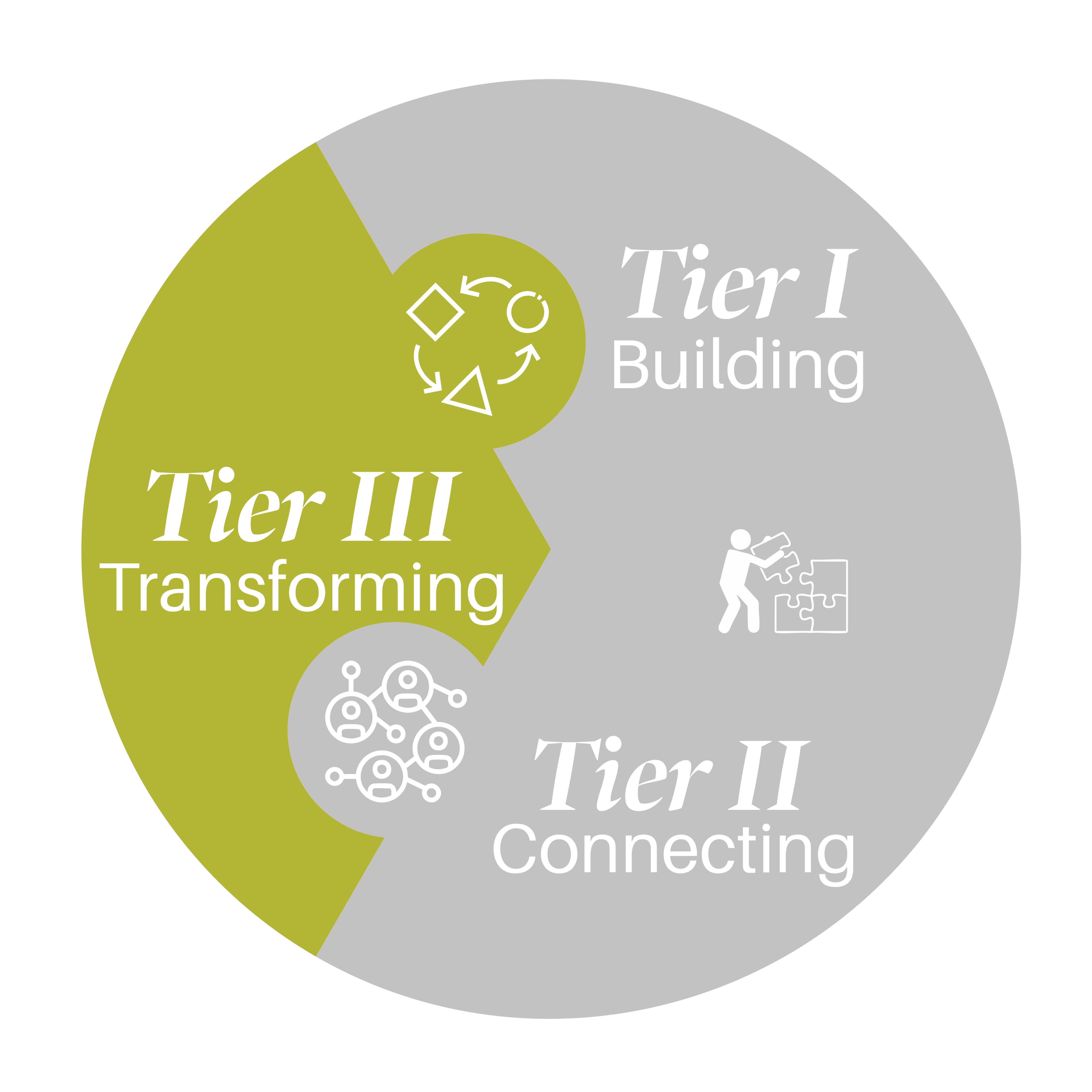 Tiersnew_Art 1-01_Art 1-01_Art 1-01_Art 1-04 Tiersnew_Art 1-01_Art 1-01_Art 1-01_Art 1-04